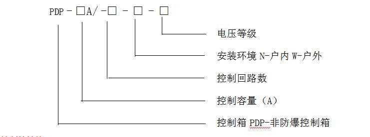 36V電伴熱專用溫度控制箱主要參數.jpg